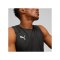 PUMA Hoops Team Reverse Trikot Schwarz F01 - schwarz