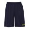 uhlsport Prediction Torwartset F41 - blau