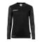 uhlsport Reaction Torwartset Kids Schwarz F01 - schwarz