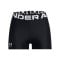 Under Armour Baselayer Short Damen Blau F001 - blau