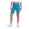 Under Armour Motion Bike EMEA Short Damen Blau F452 - blau