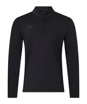 castore-1-4-zip-sweatshirt-blau-f20-tu8693-fussballtextilien_front.png