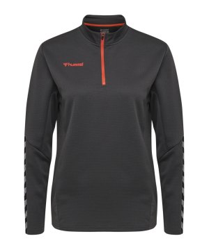 hummel-authentic-ziptop-damen-f1525-204929-teamsport_front.png